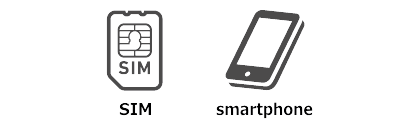 SIM・スマートフォン